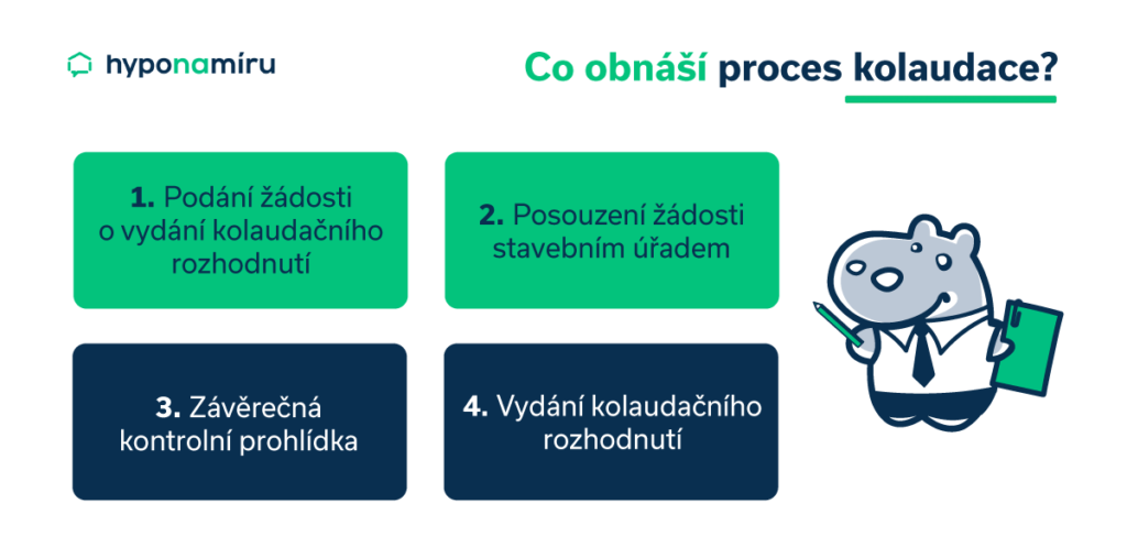 Proces kolaudace stavby krok za krokem