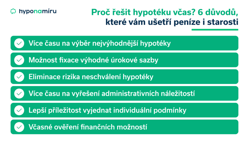 Proč řešit hypotéku v předstihu. Zde je 6 důvodů