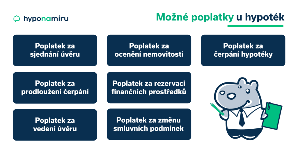 Nejčastější poplatky u hypoték