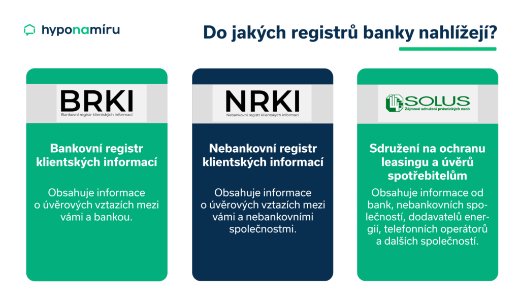 Registry do kterých nahlížejí banky při žádosti o hypotéku