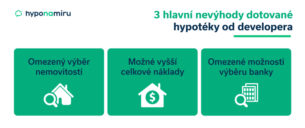 Hlavní nevýhody dotované hypotéky