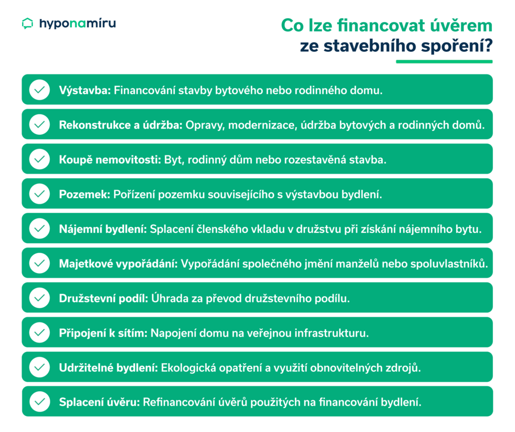 Co je možné financovat úvěrem ze stavebního spoření