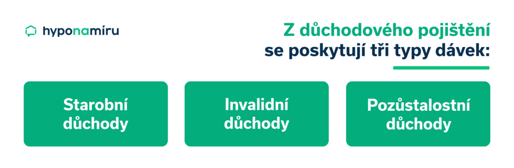 Dávky vyplácené ze sociálního pojištění