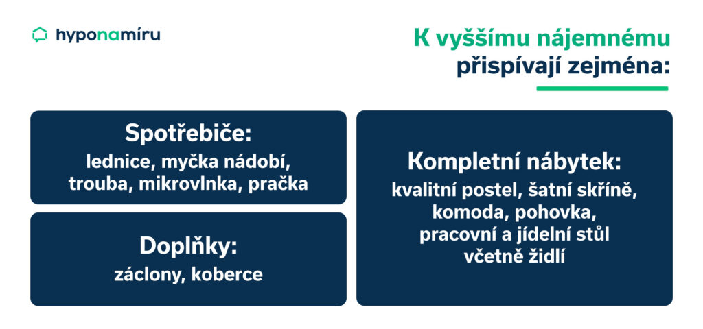 Jaké vybavení bytu pomůže navýšit nájemné